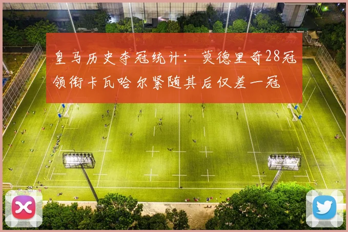 皇马历史夺冠统计：莫德里奇28冠领衔卡瓦哈尔紧随其后仅差一冠
